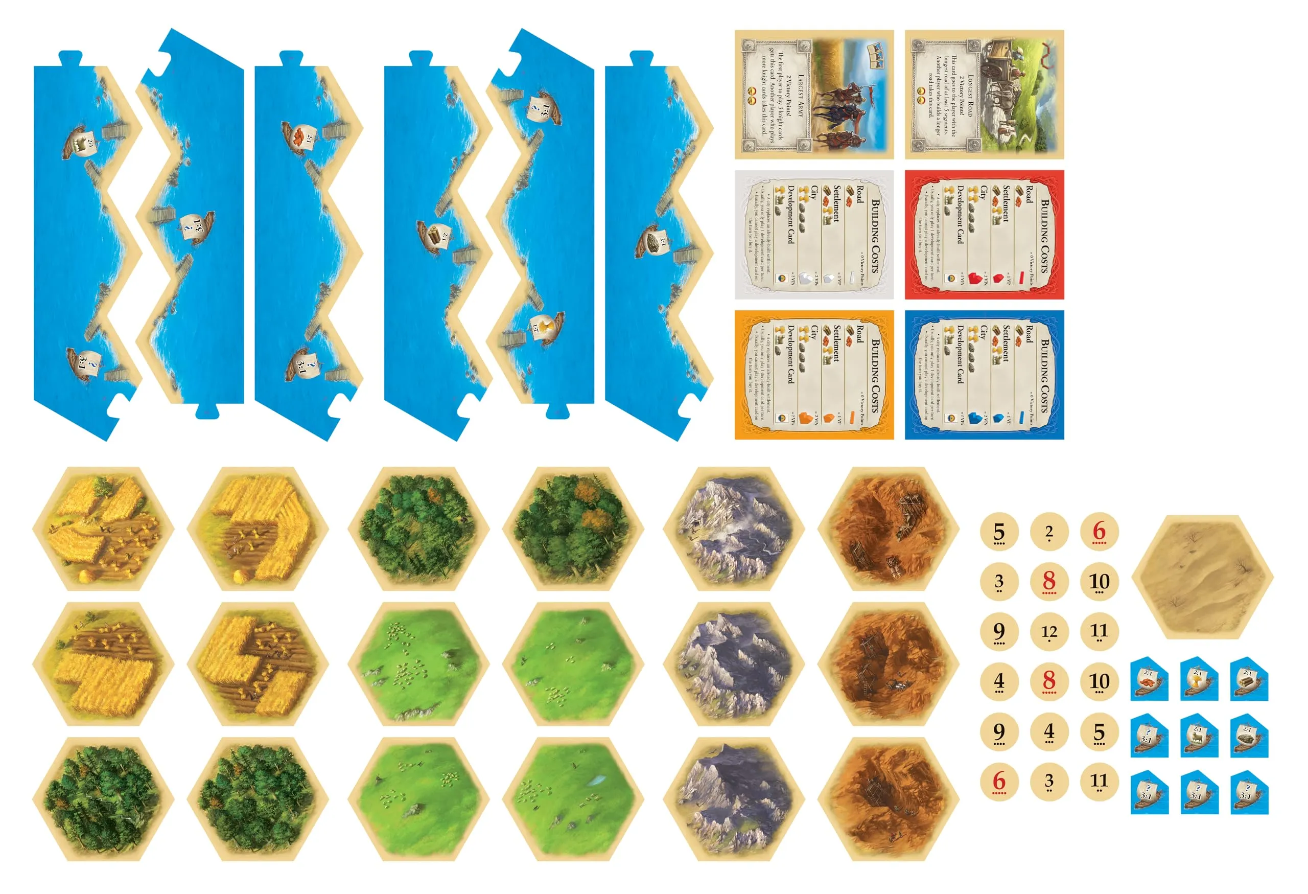 Catan Board Game.