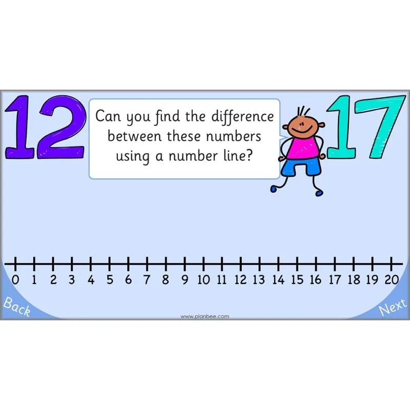 Let's use numbers to 100