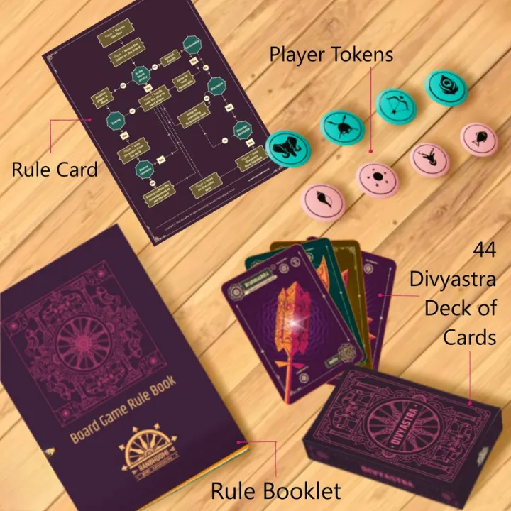 Ranbhoomi Kurukshetra Board Game