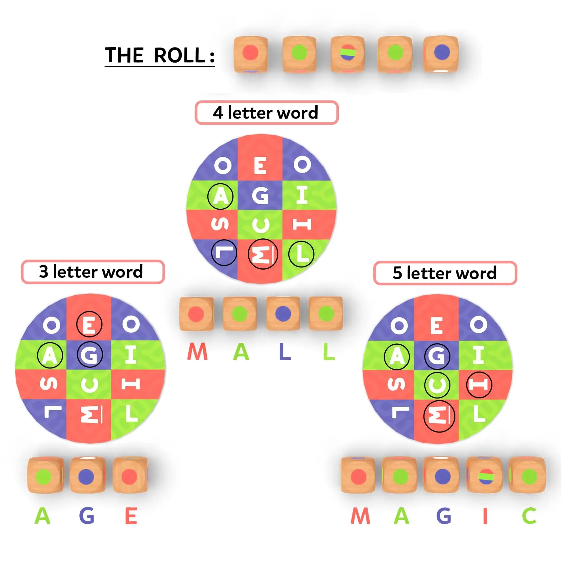 Skillmatics Word Building Game - Muddled, Fast-Paced Word Building Game, Fun for Kids & Families, Gifts for Boys & Girls Ages 8, 9, 10, & Up