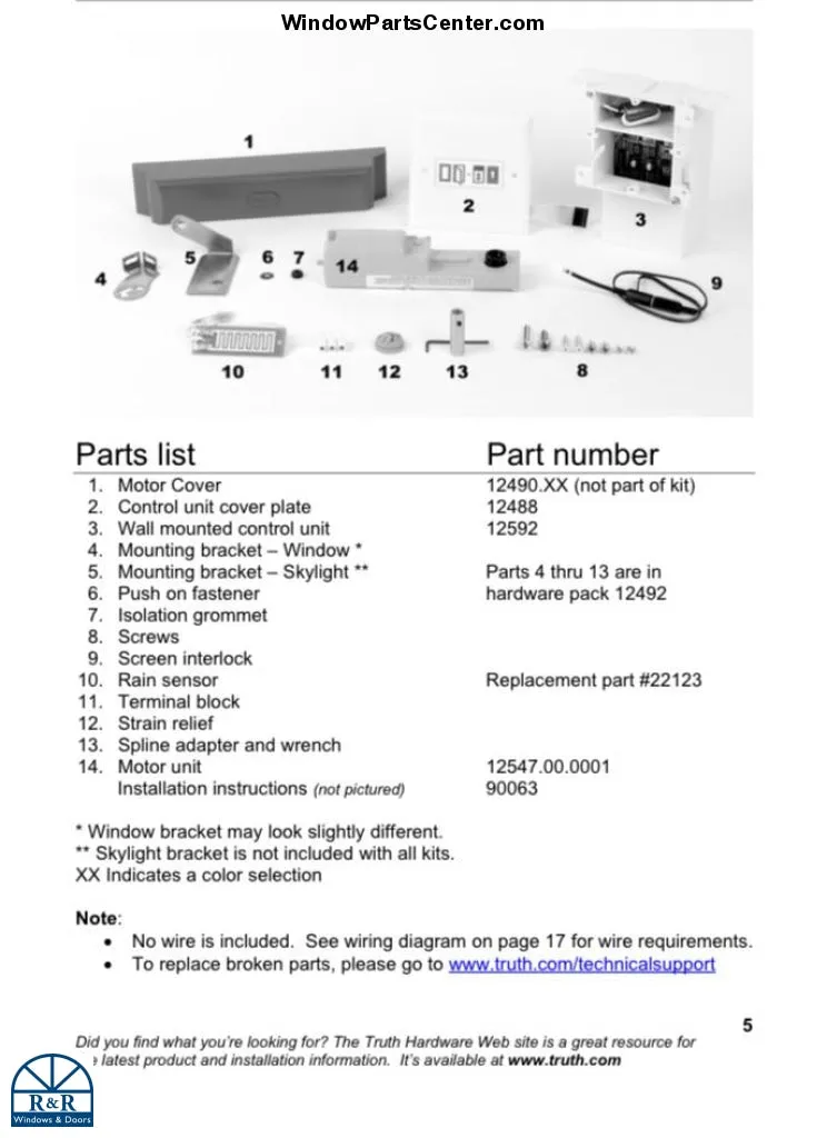 Truth Sentry II® WLS Motor System For Window and Skylight